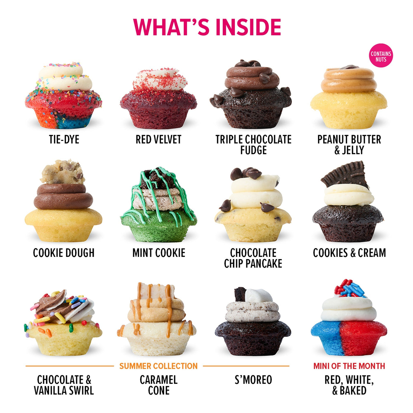 Happy Birthday Cupcakes & Card 25-Pack